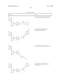 6-Phenylpyrimidinones as PIM Modulators diagram and image