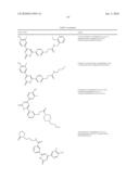 6-Phenylpyrimidinones as PIM Modulators diagram and image