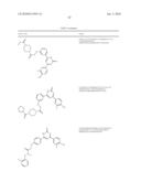 6-Phenylpyrimidinones as PIM Modulators diagram and image