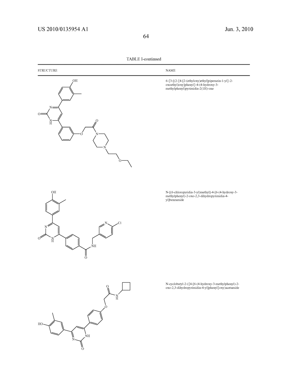 6-Phenylpyrimidinones as PIM Modulators - diagram, schematic, and image 65