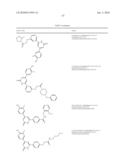 6-Phenylpyrimidinones as PIM Modulators diagram and image