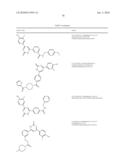 6-Phenylpyrimidinones as PIM Modulators diagram and image