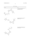 6-Phenylpyrimidinones as PIM Modulators diagram and image