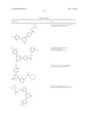 6-Phenylpyrimidinones as PIM Modulators diagram and image