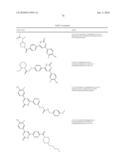 6-Phenylpyrimidinones as PIM Modulators diagram and image