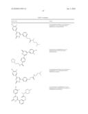 6-Phenylpyrimidinones as PIM Modulators diagram and image