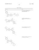 6-Phenylpyrimidinones as PIM Modulators diagram and image