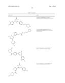 6-Phenylpyrimidinones as PIM Modulators diagram and image