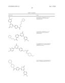 6-Phenylpyrimidinones as PIM Modulators diagram and image