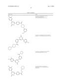 6-Phenylpyrimidinones as PIM Modulators diagram and image