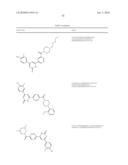 6-Phenylpyrimidinones as PIM Modulators diagram and image