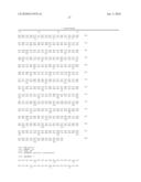 Proteases for Pharmaceutical Use diagram and image