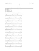 Proteases for Pharmaceutical Use diagram and image