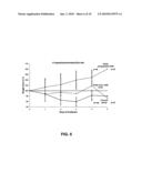 STABILIZED SUSPENSION diagram and image