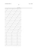 Genes involved in the regulation of angiogenesis, pharmaceutical preparations containing them an uses thereof diagram and image