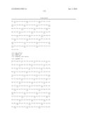 Genes involved in the regulation of angiogenesis, pharmaceutical preparations containing them an uses thereof diagram and image