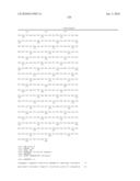 Genes involved in the regulation of angiogenesis, pharmaceutical preparations containing them an uses thereof diagram and image