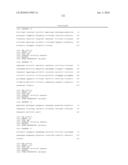 Genes involved in the regulation of angiogenesis, pharmaceutical preparations containing them an uses thereof diagram and image