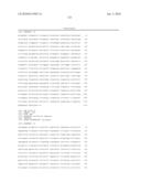 Genes involved in the regulation of angiogenesis, pharmaceutical preparations containing them an uses thereof diagram and image