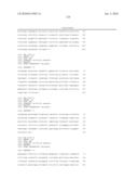 Genes involved in the regulation of angiogenesis, pharmaceutical preparations containing them an uses thereof diagram and image