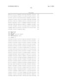 Genes involved in the regulation of angiogenesis, pharmaceutical preparations containing them an uses thereof diagram and image