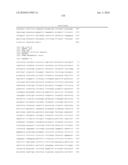 Genes involved in the regulation of angiogenesis, pharmaceutical preparations containing them an uses thereof diagram and image