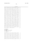 Genes involved in the regulation of angiogenesis, pharmaceutical preparations containing them an uses thereof diagram and image