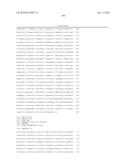 Genes involved in the regulation of angiogenesis, pharmaceutical preparations containing them an uses thereof diagram and image