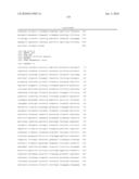 Genes involved in the regulation of angiogenesis, pharmaceutical preparations containing them an uses thereof diagram and image