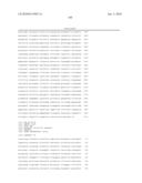 Genes involved in the regulation of angiogenesis, pharmaceutical preparations containing them an uses thereof diagram and image