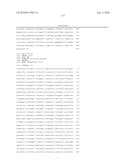 Genes involved in the regulation of angiogenesis, pharmaceutical preparations containing them an uses thereof diagram and image