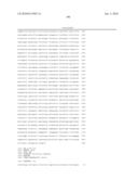 Genes involved in the regulation of angiogenesis, pharmaceutical preparations containing them an uses thereof diagram and image