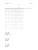 Genes involved in the regulation of angiogenesis, pharmaceutical preparations containing them an uses thereof diagram and image