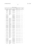 Genes involved in the regulation of angiogenesis, pharmaceutical preparations containing them an uses thereof diagram and image