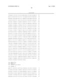 Genes involved in the regulation of angiogenesis, pharmaceutical preparations containing them an uses thereof diagram and image