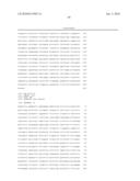 Genes involved in the regulation of angiogenesis, pharmaceutical preparations containing them an uses thereof diagram and image