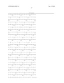 Genes involved in the regulation of angiogenesis, pharmaceutical preparations containing them an uses thereof diagram and image