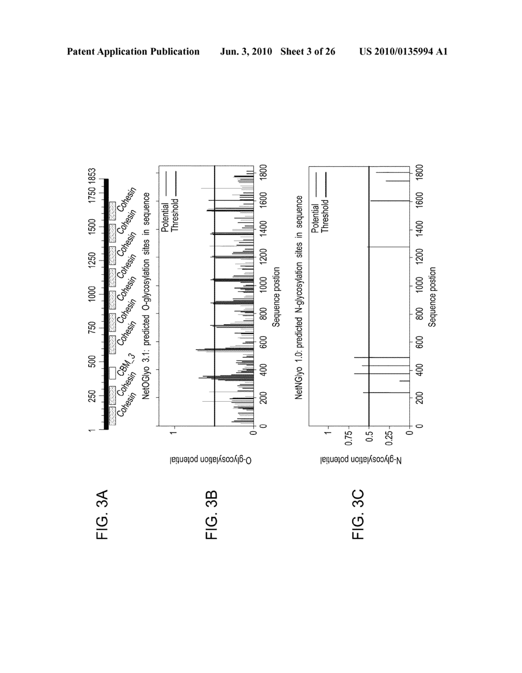 HIV VACCINE BASED ON TARGETING MAXIMIZED GAG AND NEF TO DENDRITIC CELLS - diagram, schematic, and image 04