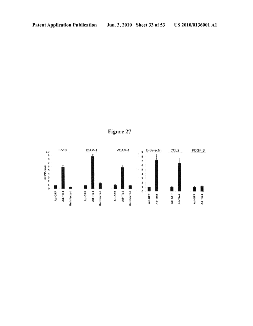 Methods and compositions for the treatment and diagnosis of vascular inflammatory disorders or endothelial cell disorders - diagram, schematic, and image 34