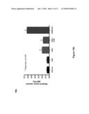 TREATMENT OF OSTEOLYTIC DISORDERS AND CANCER USING CSF1R EXTRACELLULAR DOMAIN FUSION MOLECULES diagram and image