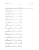 TREATMENT OF OSTEOLYTIC DISORDERS AND CANCER USING CSF1R EXTRACELLULAR DOMAIN FUSION MOLECULES diagram and image