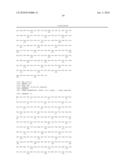 TREATMENT OF OSTEOLYTIC DISORDERS AND CANCER USING CSF1R EXTRACELLULAR DOMAIN FUSION MOLECULES diagram and image