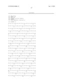 TREATMENT OF OSTEOLYTIC DISORDERS AND CANCER USING CSF1R EXTRACELLULAR DOMAIN FUSION MOLECULES diagram and image