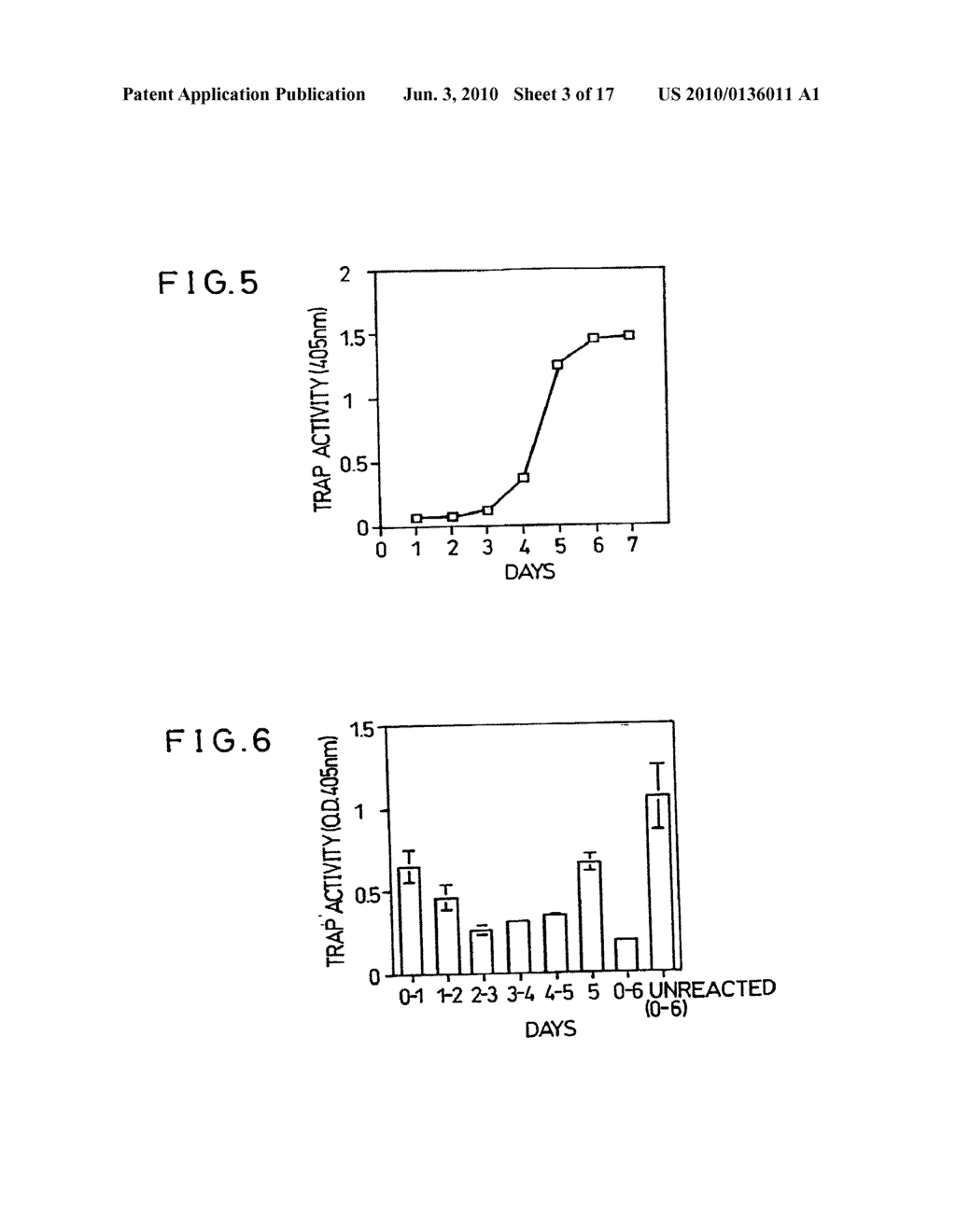 ANTIBODIES THAT BIND TO OBM - diagram, schematic, and image 04