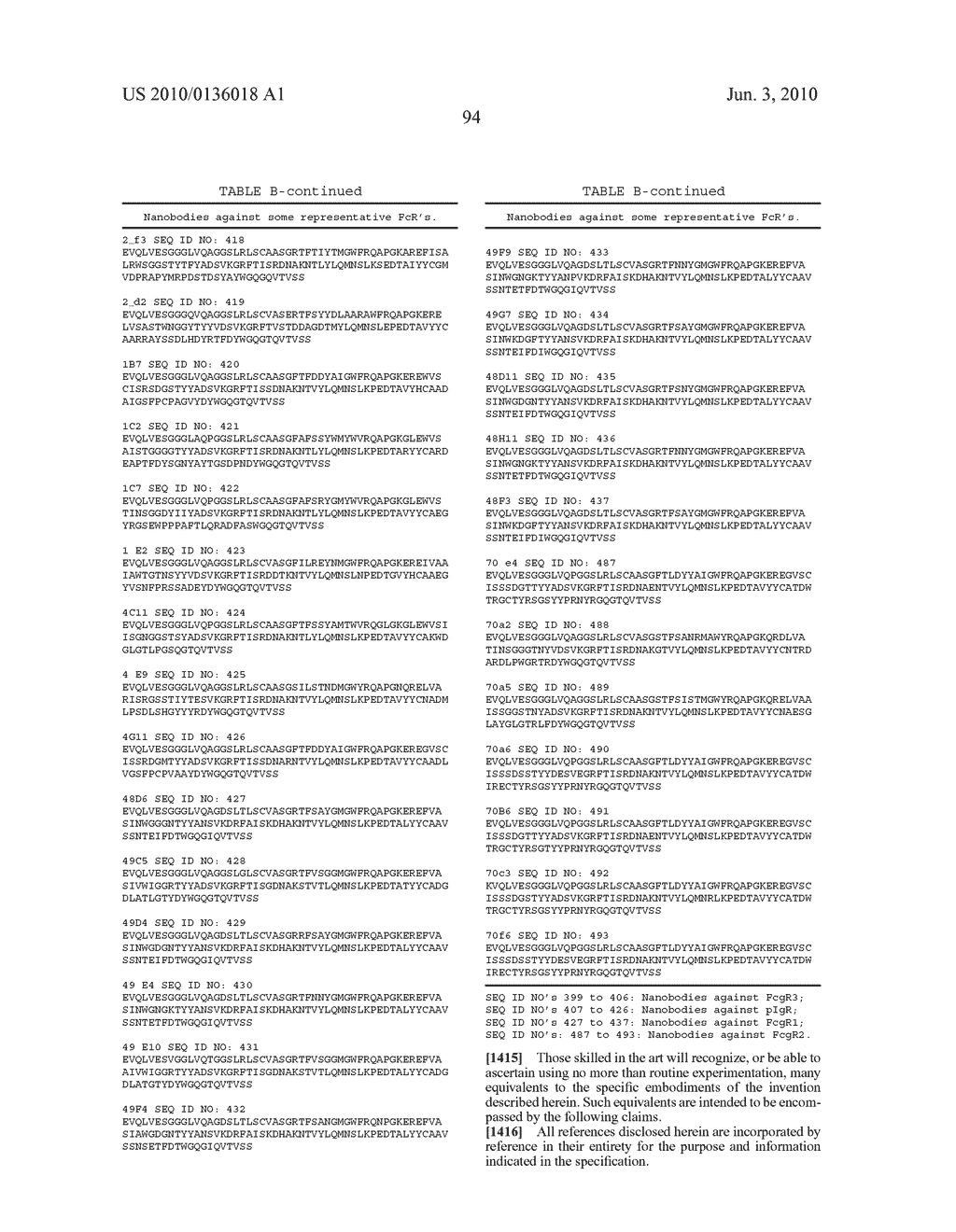 Anti-FC-receptor single domain antibodies (nanobodies-tm) and therapeutic use - diagram, schematic, and image 107