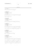 TGF-BETA BINDING ANTIBODIES diagram and image