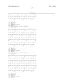 TGF-BETA BINDING ANTIBODIES diagram and image