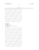 TGF-BETA BINDING ANTIBODIES diagram and image