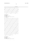 TGF-BETA BINDING ANTIBODIES diagram and image