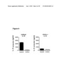 METHOD FOR MODULATING THE IMMUNE RESPONSE BY ACTIVATING OR INACTIVATING THE NOTCH AND/OR STAT4 SIGNAL PATH diagram and image